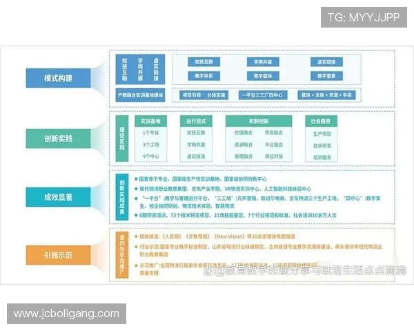 聚焦企业发展质量的半程表现评估与战略优化路径研究探索与实践创新 - 副本 - 副本 (4) - 副本