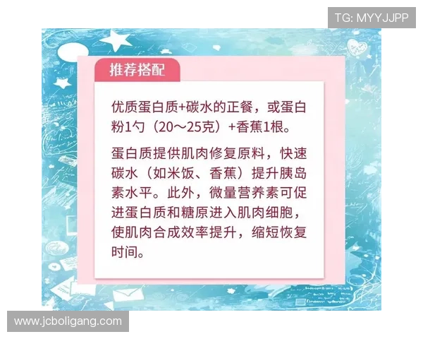 增肌训练计划全面解析 从基础动作到高效营养搭配一站式提升肌肉增长 增肌训练计划全面解析 从基础动作到高效营养搭配一站式提升肌肉增长