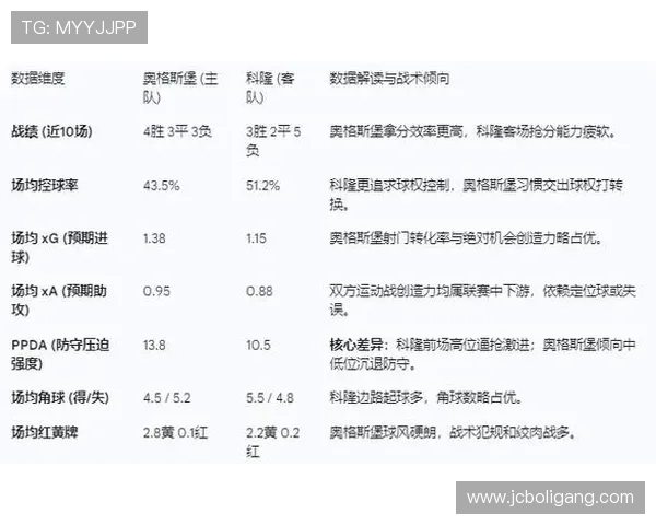 德甲赛事数据深度分析与球队表现趋势解读
