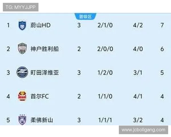 亚冠决赛分析：关键战术调整与球队表现深度剖析