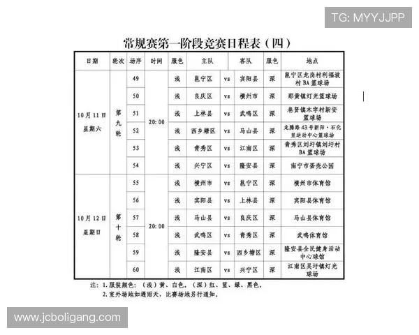 篮球比赛高清直播平台推荐与实时赛程解说观赛体验全面升级新指南