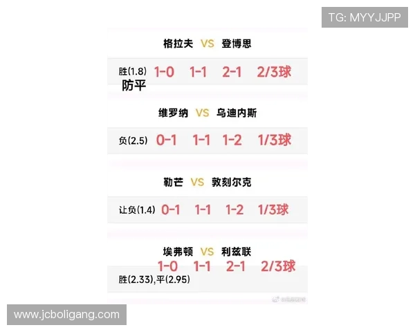 英超最新比分直播排名揭晓 热门球队赛况一览