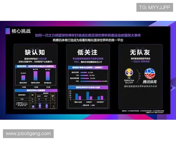 篮球赛事平台全新升级 提升用户体验与赛事互动功能