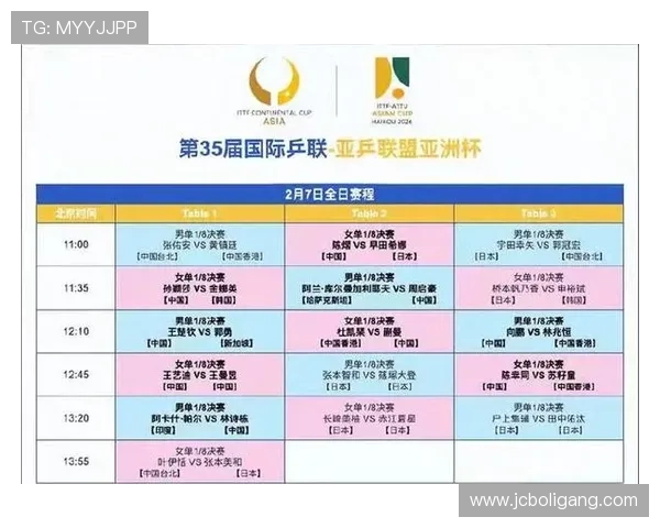 2026年全球主要体育赛事赛程一览与精彩对决预告 - 副本 (2) 2026年全球主要体育赛事赛程一览与精彩对决预告 - 副本 (2)