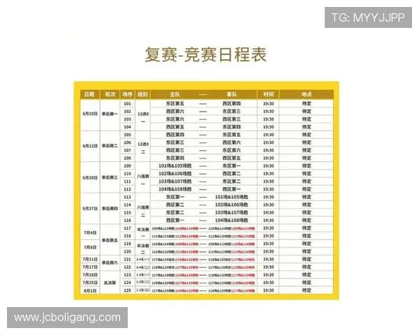 2026年国际体育赛事全程安排一览 每场比赛时间及对阵情况详解 2026年国际体育赛事全程安排一览 每场比赛时间及对阵情况详解