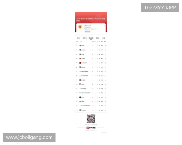 2026年最新足球新闻网站排行,最受欢迎的足球资讯平台一览 - 副本 - 副本