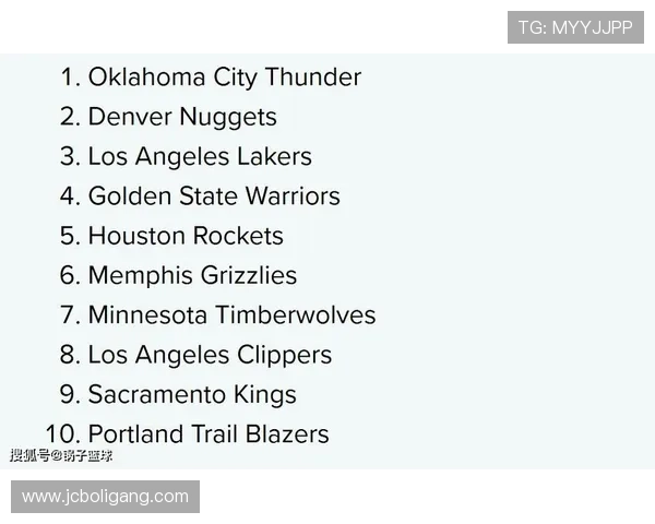 NBA新闻热评：球迷激辩季后赛争夺战球队排名 谁能笑到最后 - 副本 (2)